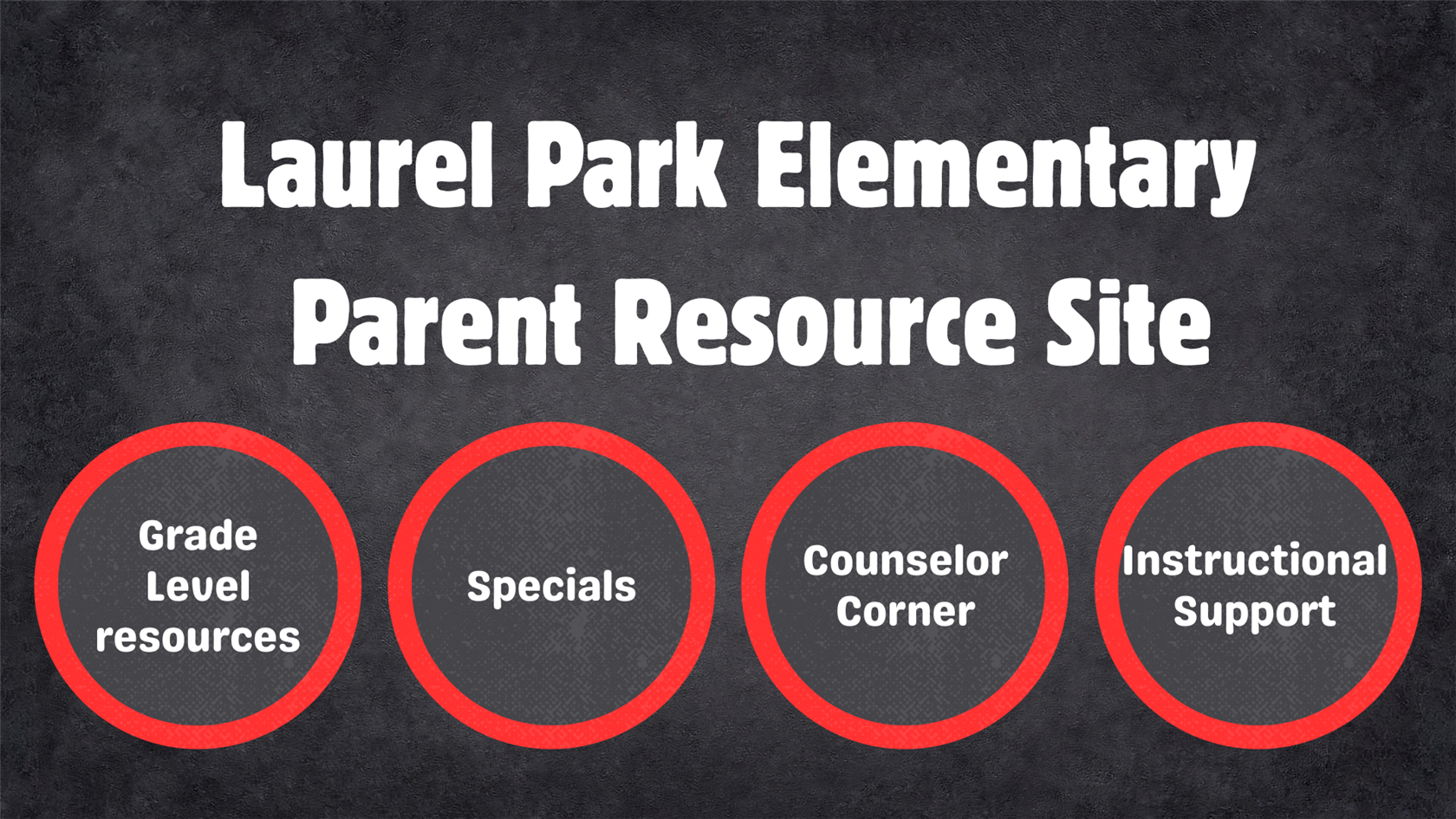  parent resource